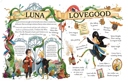 Illustrated biography of Luna Lovegood by Helen Brady with key traits and scenes