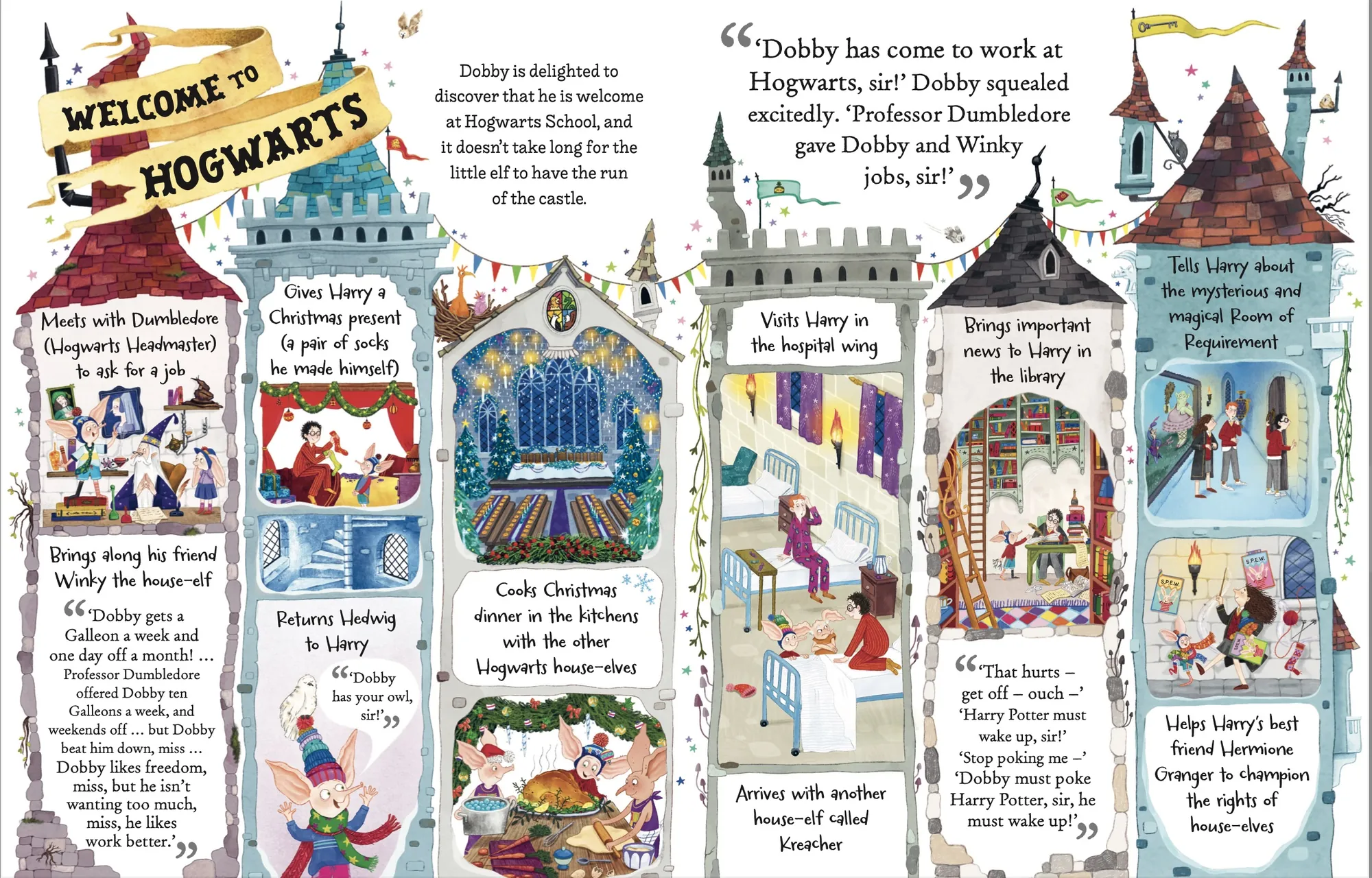 Helen Brady illustrated map showing Hogwarts castle and surrounding wizarding scenes