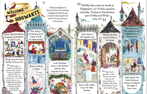 Helen Brady illustrated map showing Hogwarts castle and surrounding wizarding scenes