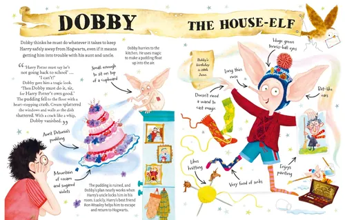 Ilustración del Helen Brady de Dobby, el elfo doméstico, rodeado de objetos mágicos y notas.
