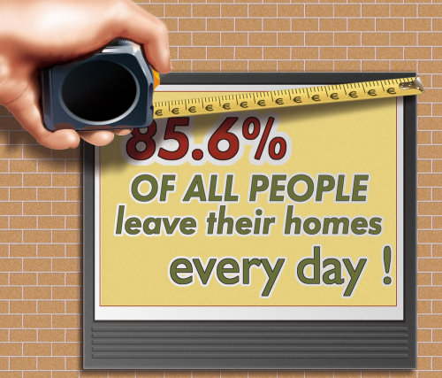 Contemporary art of 85.6% people leave home daily