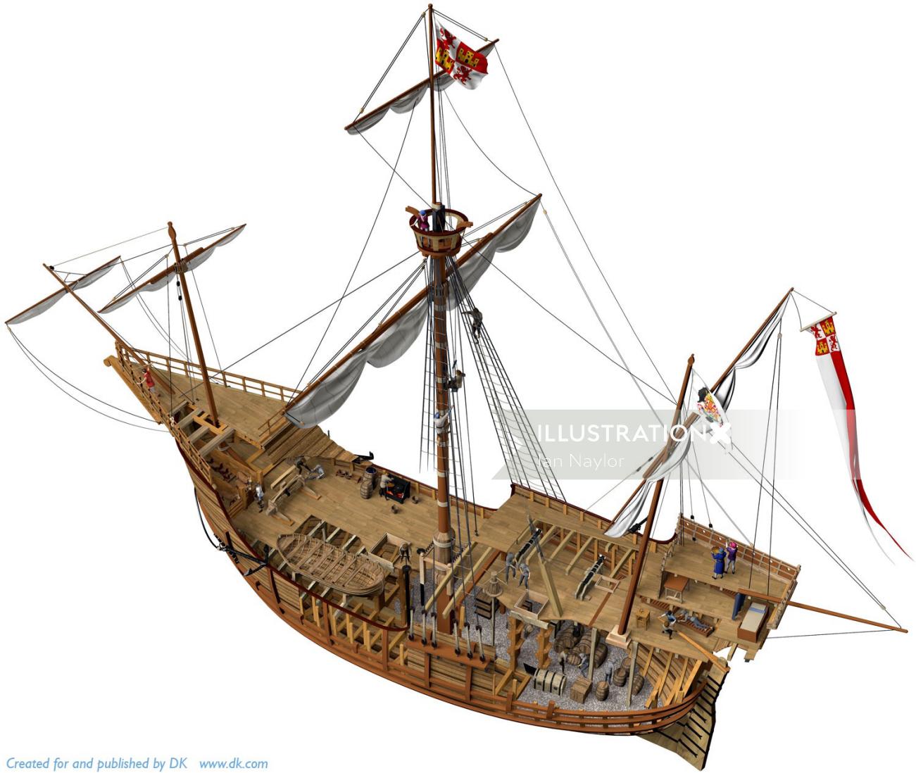 伊恩·内洛（Ian Naylor）的船插图