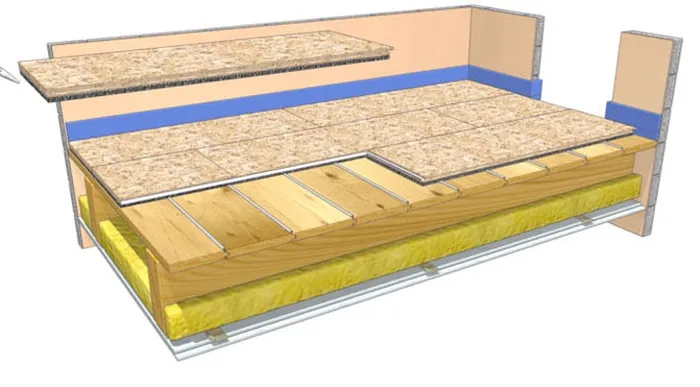 DIY sound insulation procedure animation
