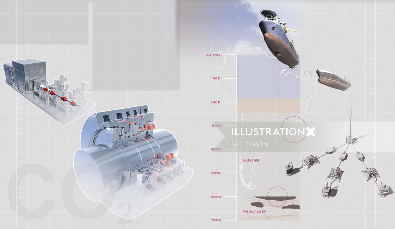 船用空気圧縮機の詳細図