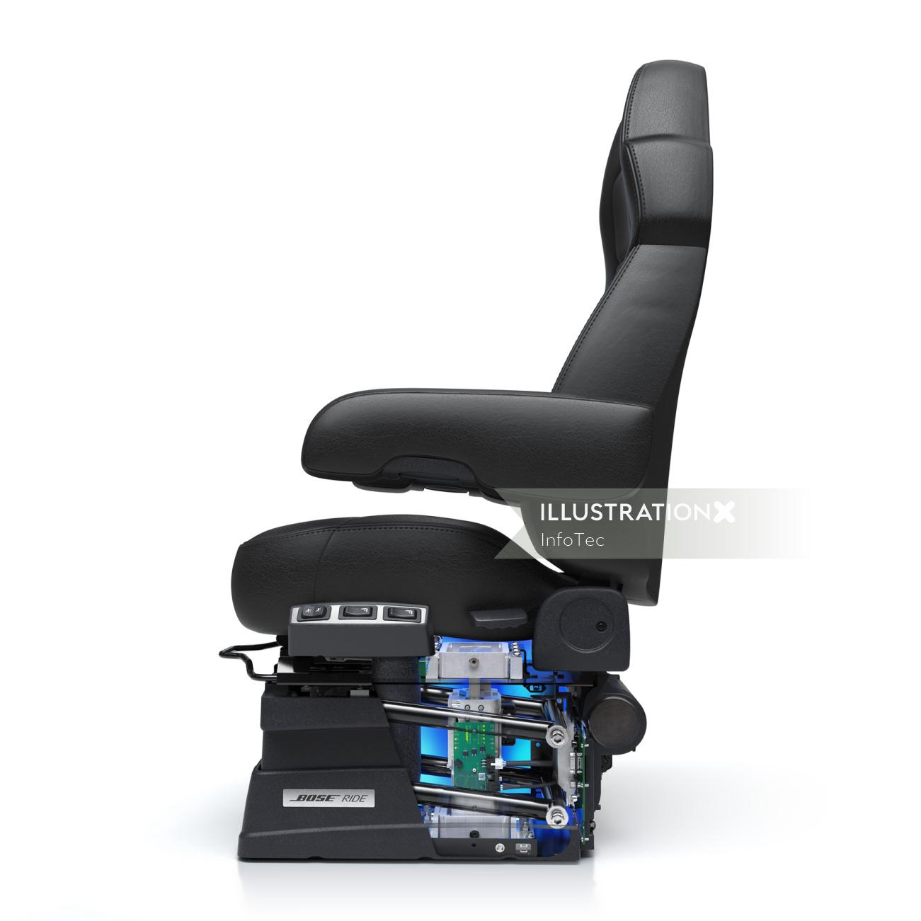 Graphic electronic chair