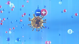 3d/CGI Rendering Virus positive negative icons