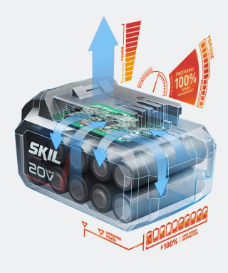技术 SKIL 工具电池充电器
