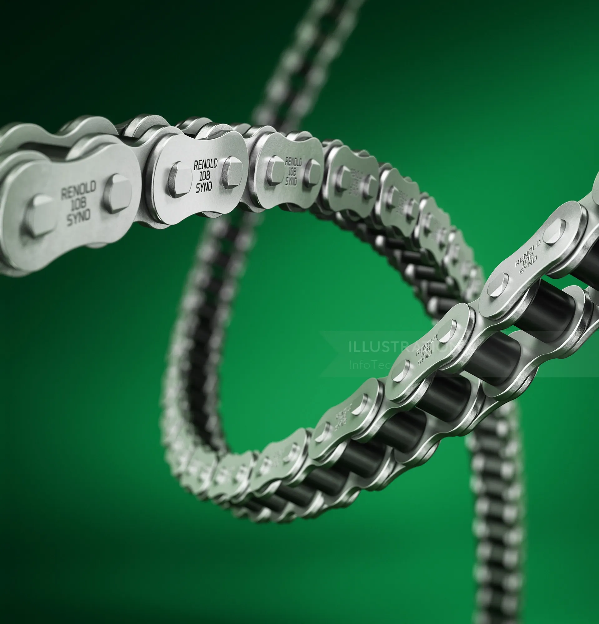 Close-up of a silver Renold Syno roller chain on green background
