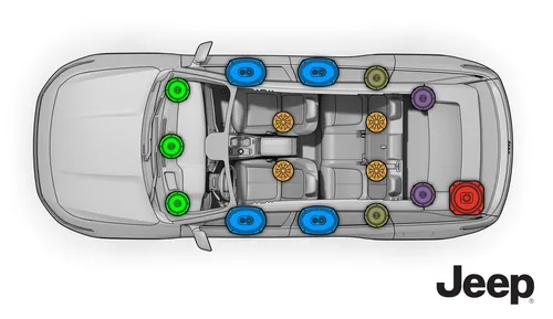 Top view illustration of Jeep Wagoneer interior seating and airbags layout