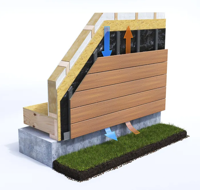 Cutaway view of wall cladding showing insulation and airflow