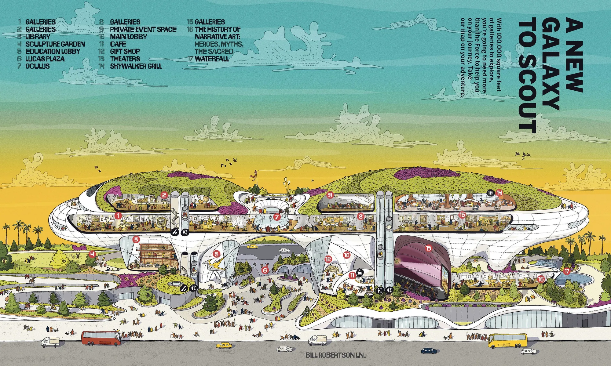 Jack Sweet illustration of the George Lucas Museum sectional map
