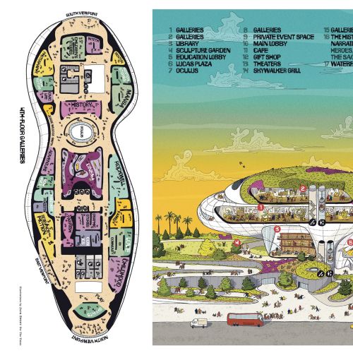 Jack Sweet's illustrated map of the George Lucas Museum of Narrative Art