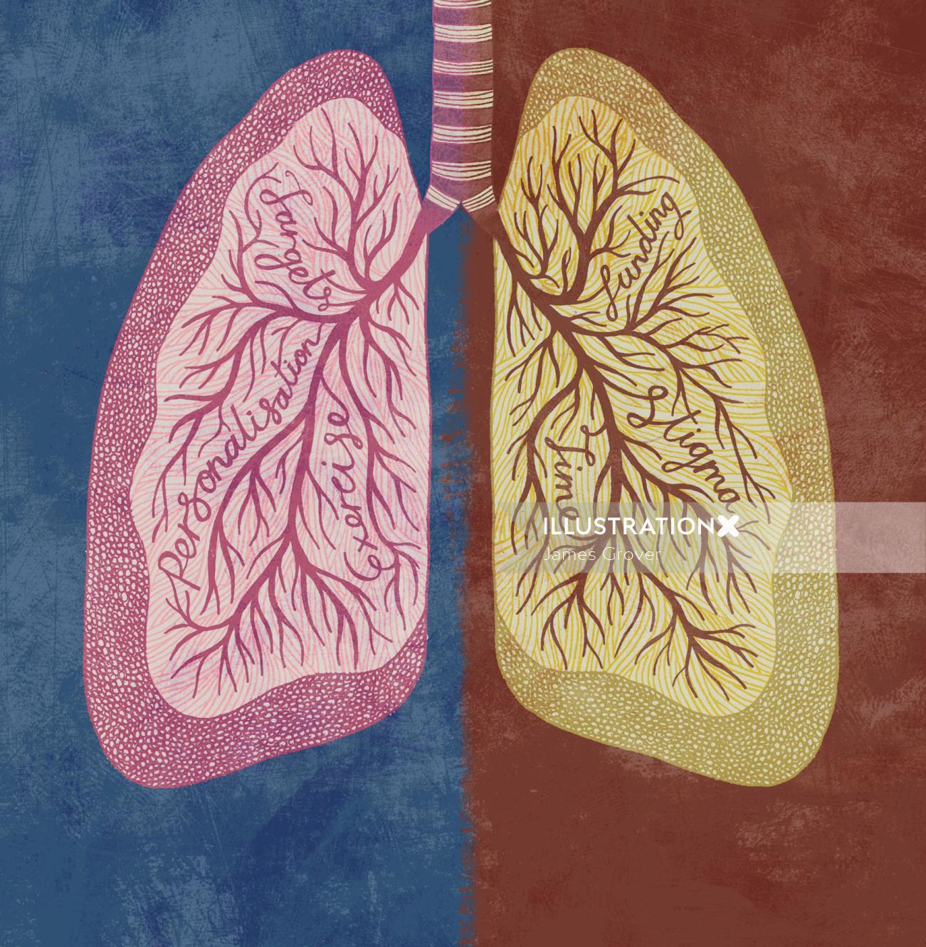 健康で感染した肺の社説