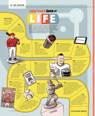 Graphic ESPN Magazine
