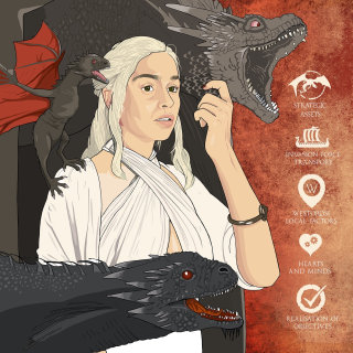 Ilustración de Daenerys Targaryen