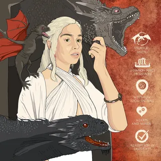 Daenerys Targaryen illustration