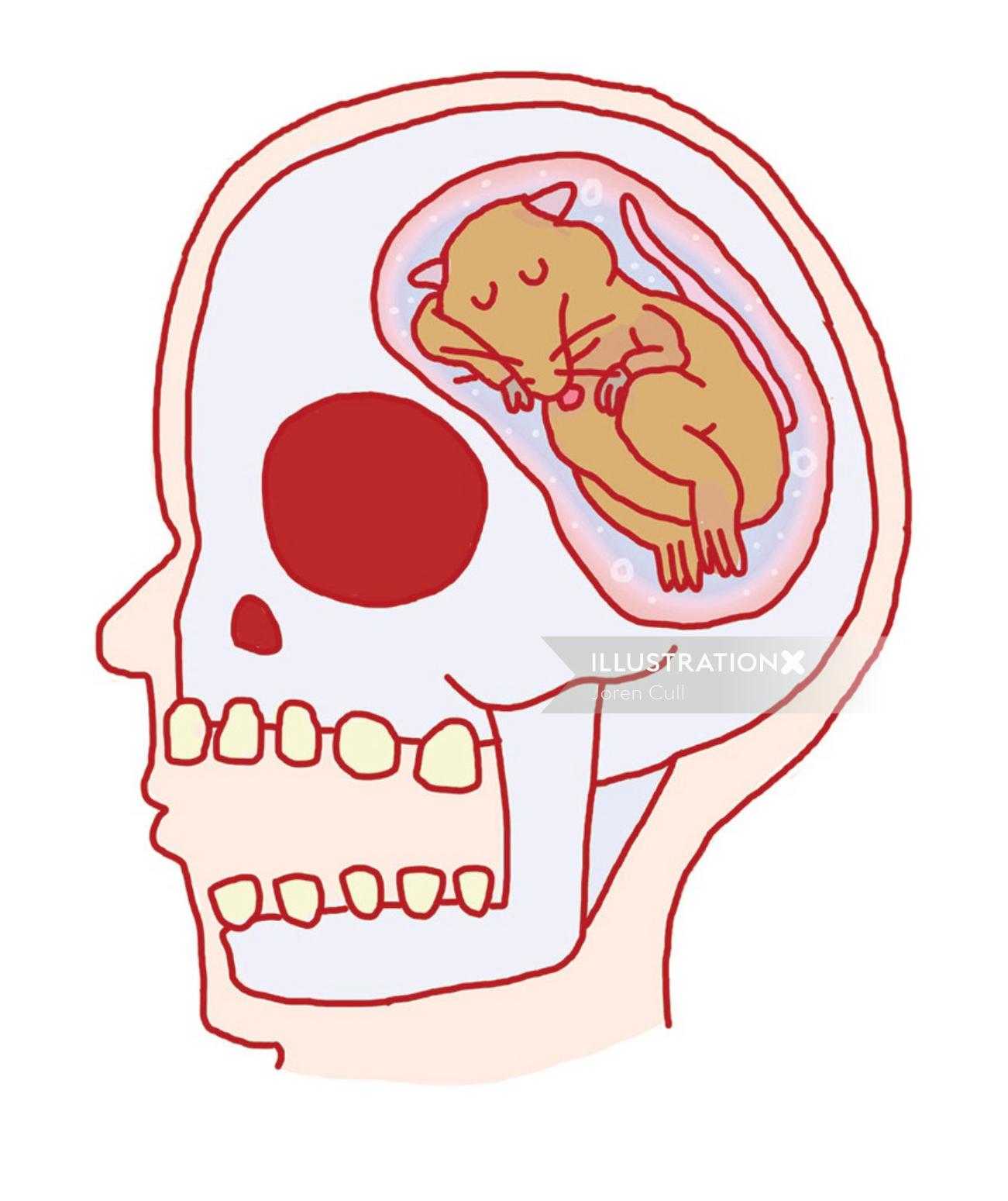 Comic illustration of rat inside mind 