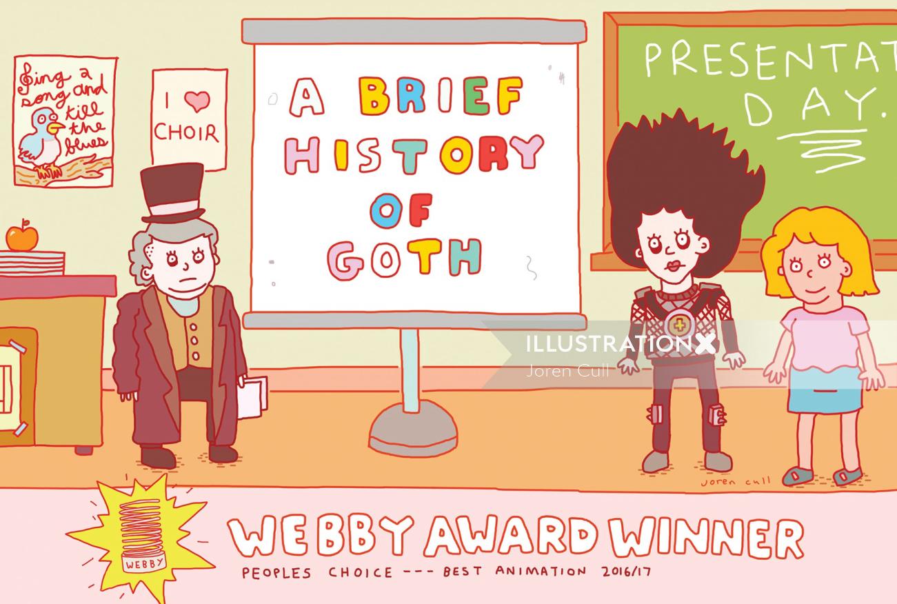 Illustration of a brief history of goth 