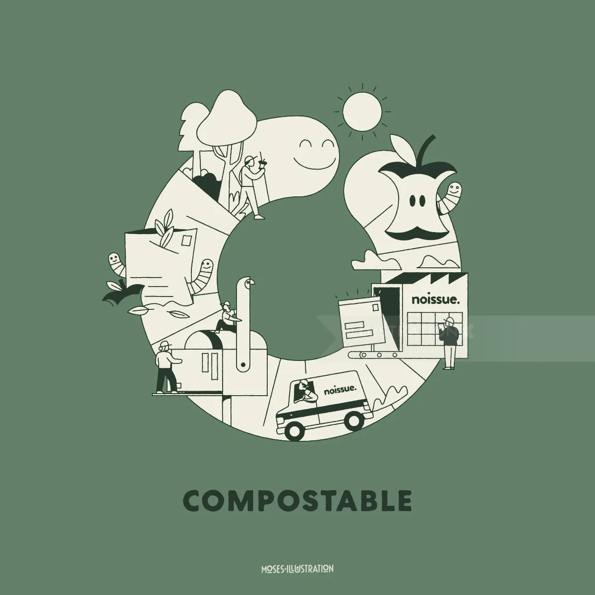 line art drawing compostable
