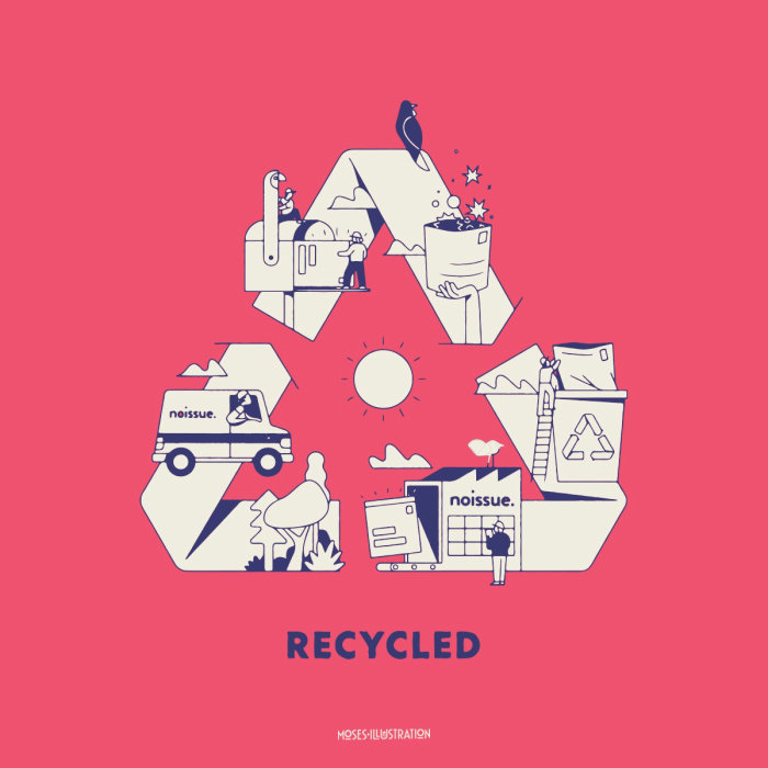 Dessin au trait recyclé