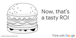 Graphic burger
