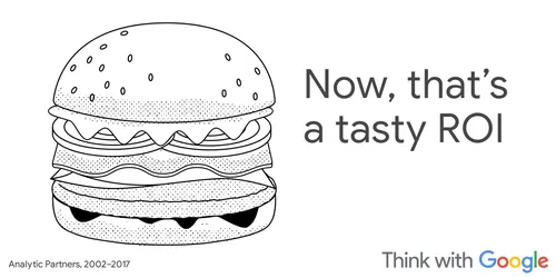 Graphic burger