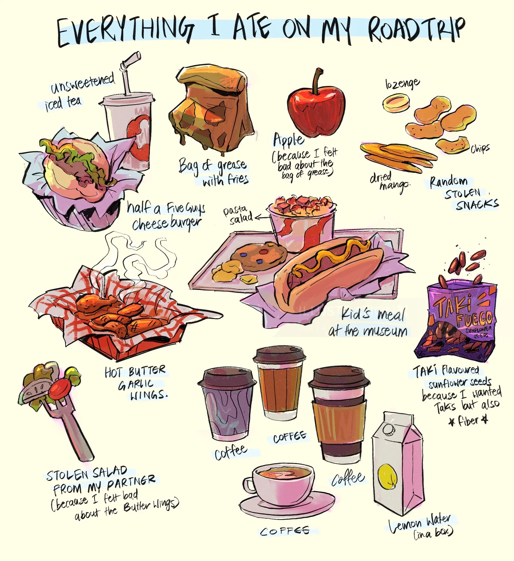 Hand-drawn illustration of food and drinks on a road trip by Jui Talukder