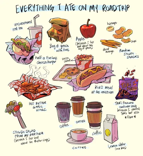 Hand-drawn illustration of food and drinks on a road trip by Jui Talukder