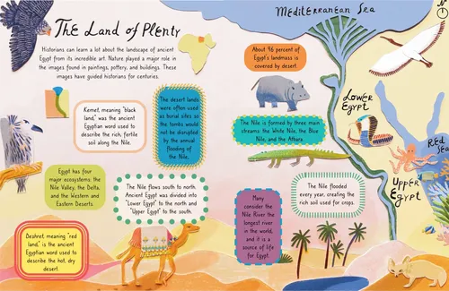 The Land of Plenty – An illustrated double spread on Egypt