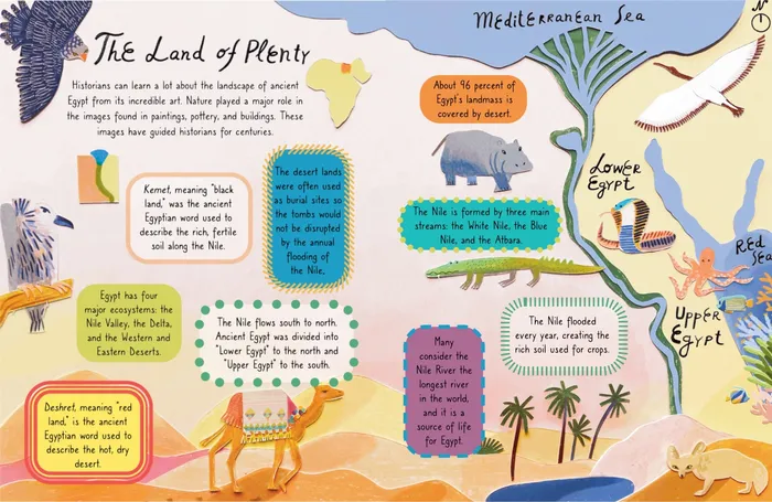 The Land of Plenty – An illustrated double spread on Egypt