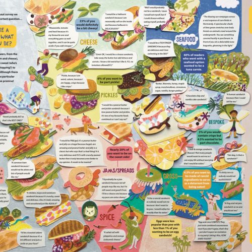 Juliana Penkova Food & Drink Illustrator from Germany