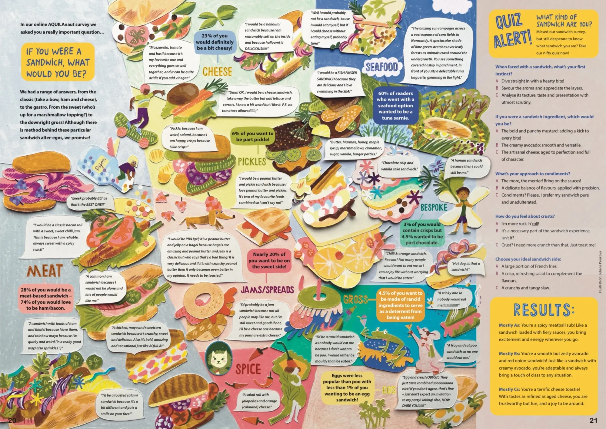 Double spread about sandwich for Aquila Magazine, June 2024