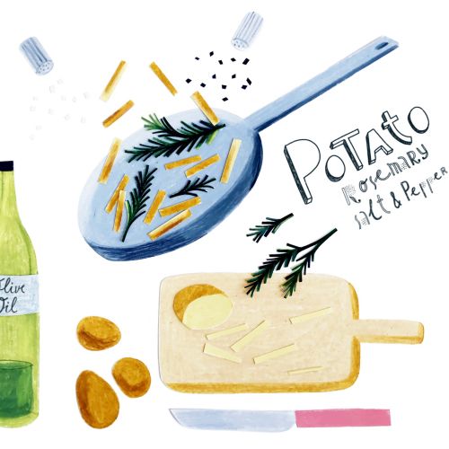 Recipe paper work for Rosemary Potatoes