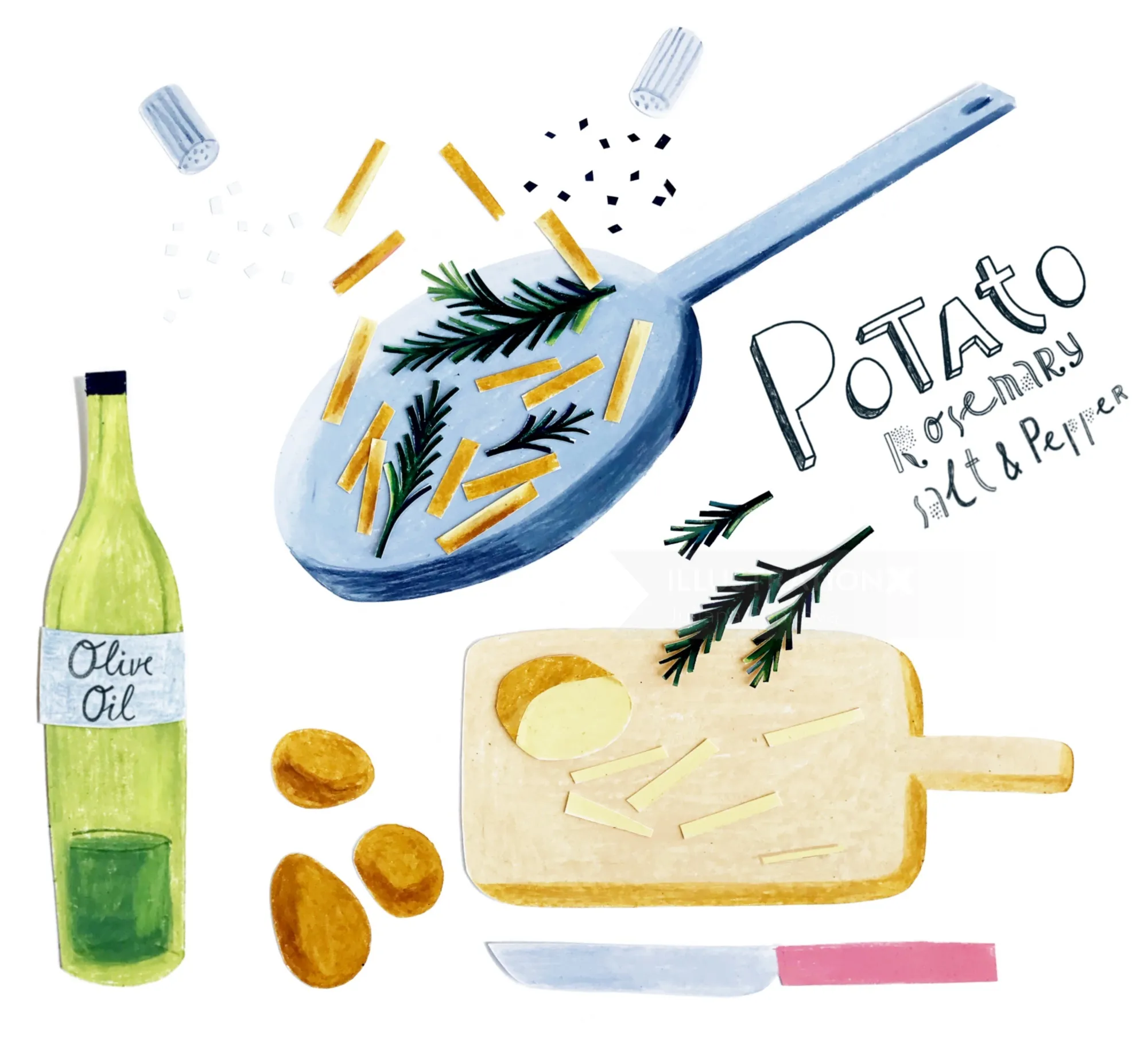 Recipe paper work for Rosemary Potatoes