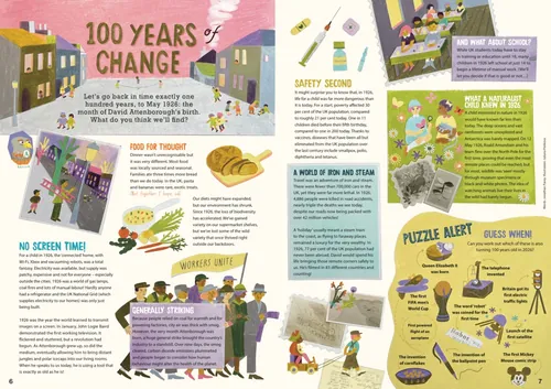 Illustrated Aquila Magazine spread titled 100 Years of Change by Juliana Penkova