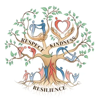Illustration of a tree with hands and figures showing respect kindness resilience