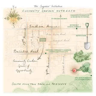 Botanical garden, Arizona, South Mountain Park, spade, radish, allotments, street map, horticulture