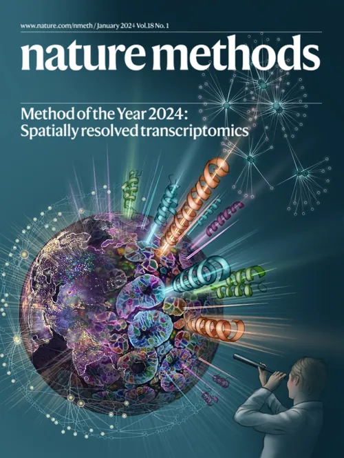 Scientific visualization of spatially resolved transcriptomics with researcher