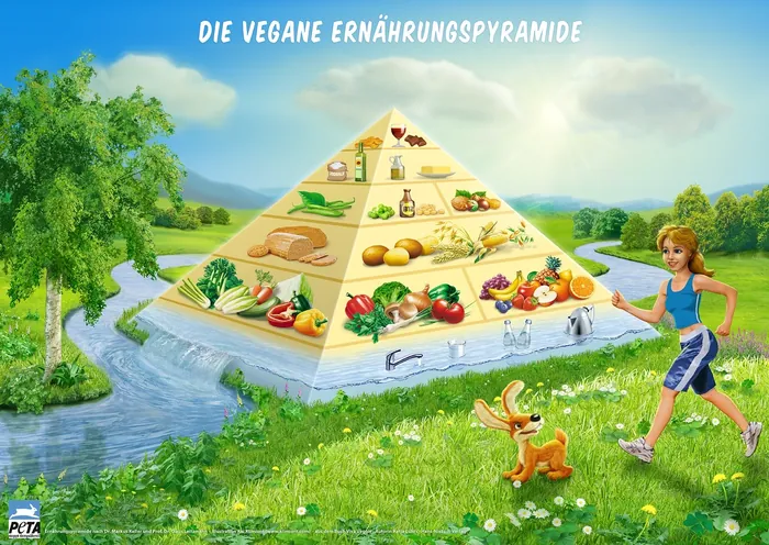 Vegan food pyramid illustration with plant-based foods and a woman jogging, by Kai Klimiont