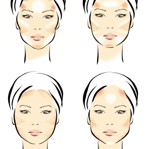 face contouring line illustration