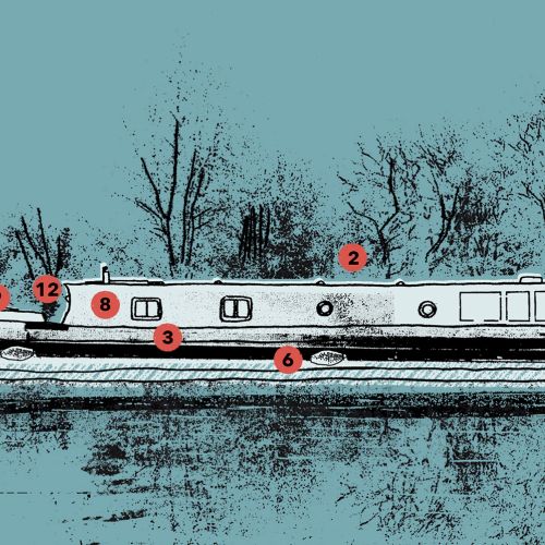 beautiful illustration for anatomy of a narrow boat