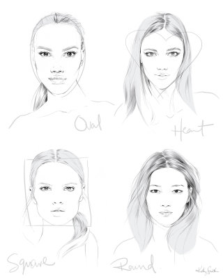 Gráficos faciais para Samantha Wills