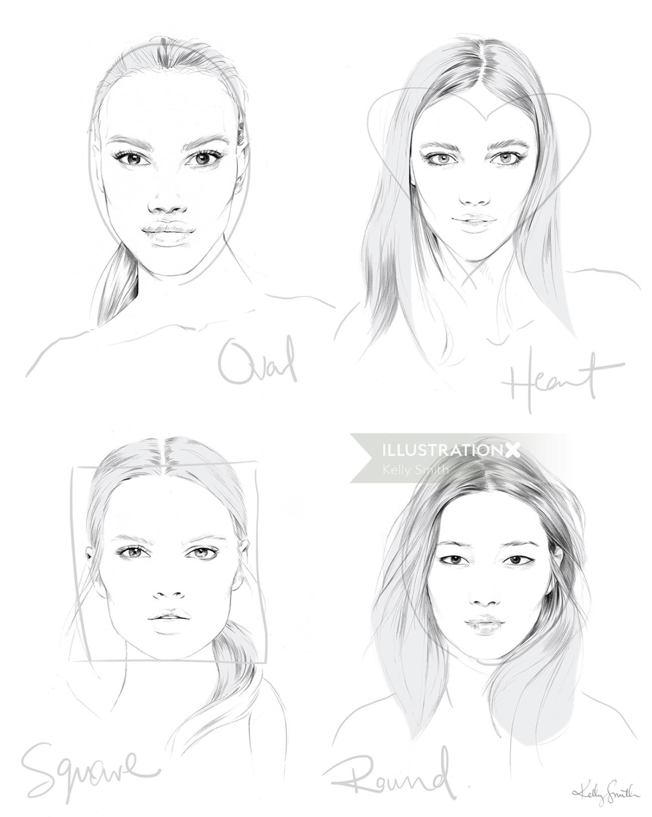Face Charts for Samantha Wills