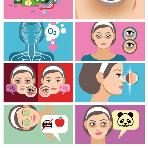 Step-by-step skin care and facial treatment illustration by Klaus Meinhardt