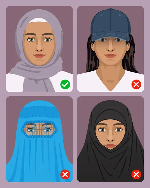 Four women wearing different head coverings with approval and disapproval marks.