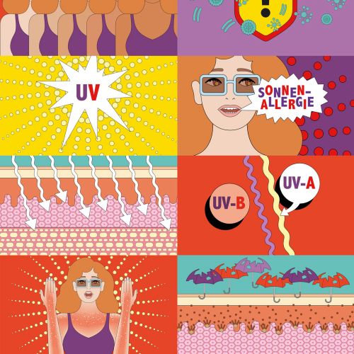 Conceptual illustrations of UV rays, sun allergy, and skin layers