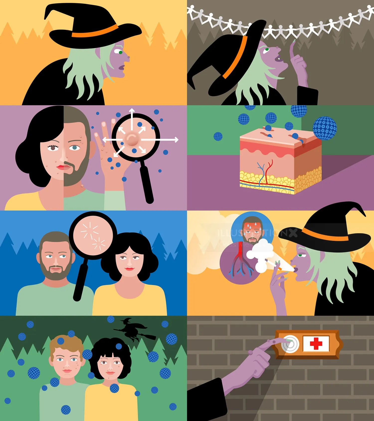 Collage showing allergy symptoms and remedies featuring a witch figure.