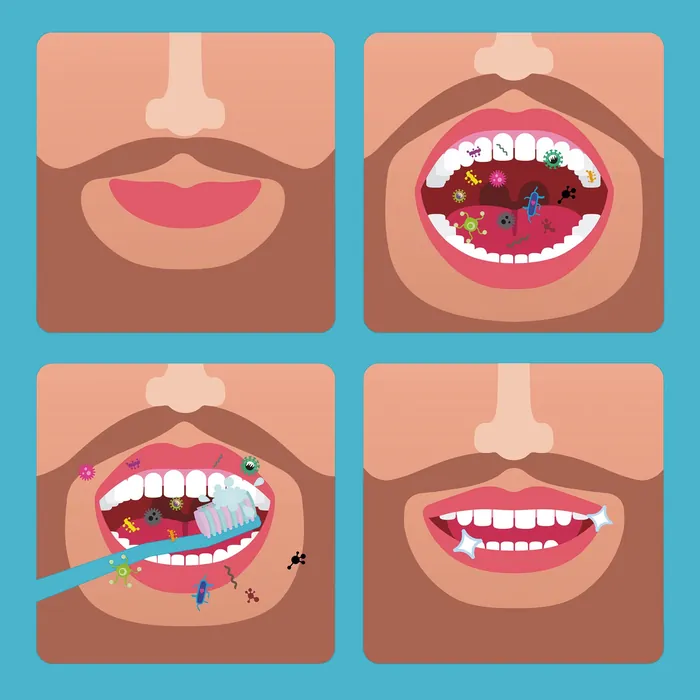Mouth with germs, teeth brushing, and clean teeth sequence illustration