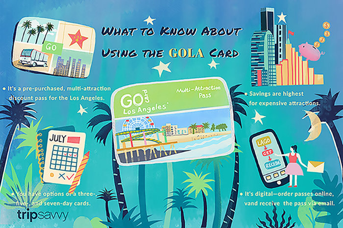 infographic illustration that tells people what to know about using the Gola card