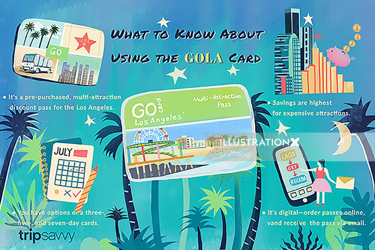 Ilustración infográfica que le dice a la gente qué debe saber sobre el uso de la tarjeta Gola